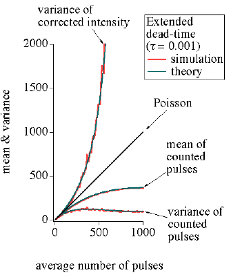 fig2