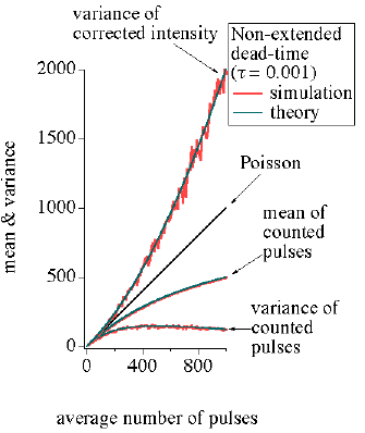 fig1