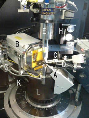 high temperature apparatus